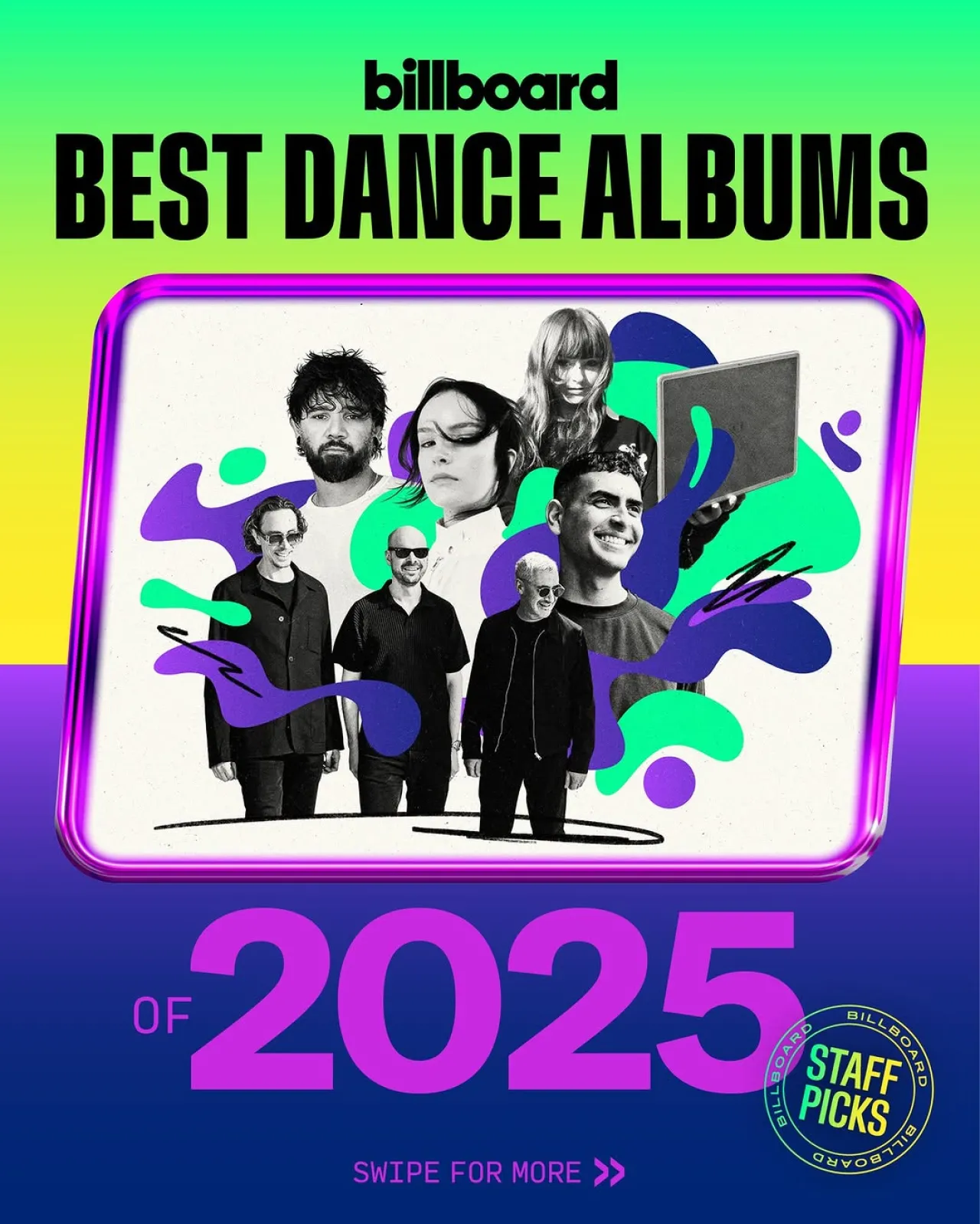 Billboard's Top Dance Albums of 2025: A Genre-Defying Showcase
