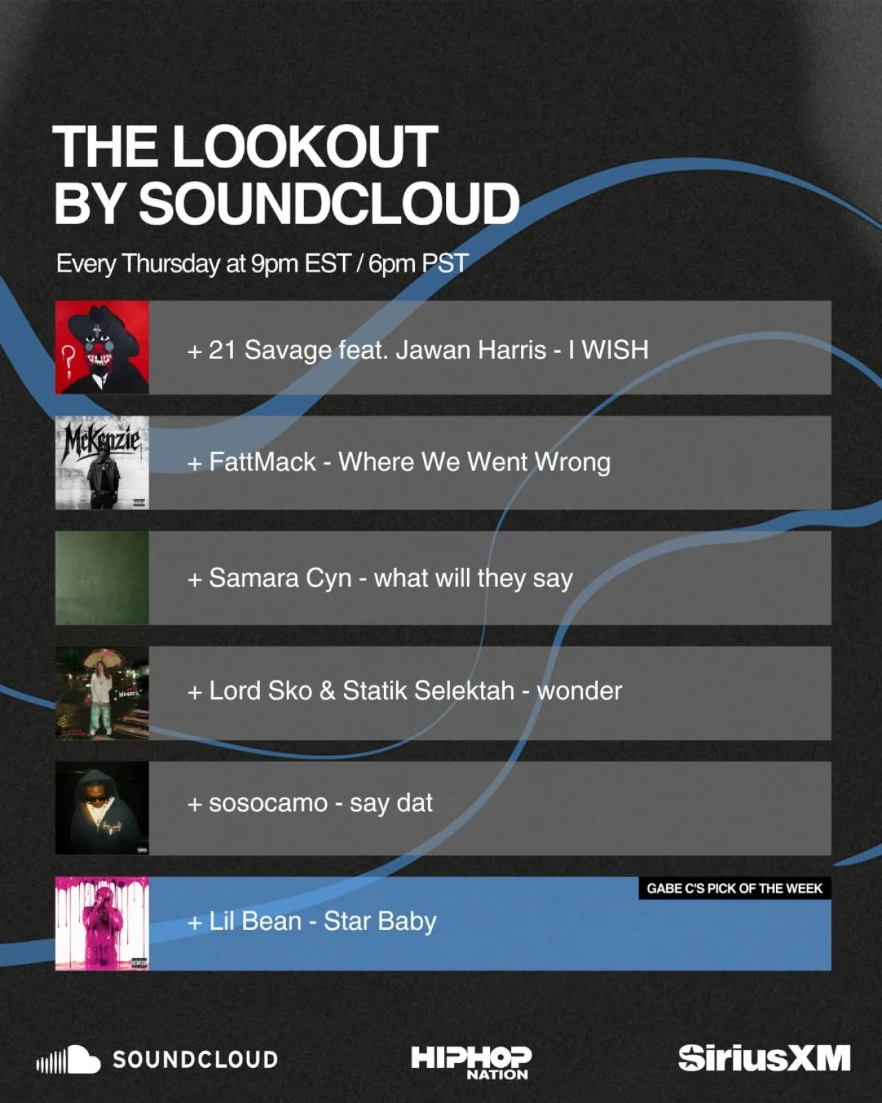 New Music from 21 Savage, Fattmack, and Samara Cyn Featured on TheLookout Radio Show