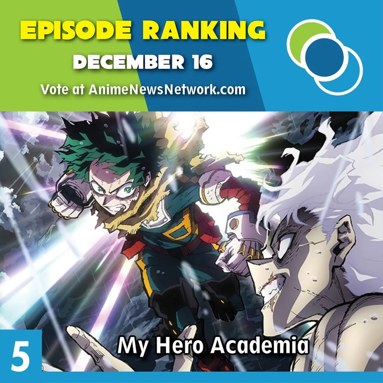 Japanese Anime Rankings Reveal Top Shows for Mid-December