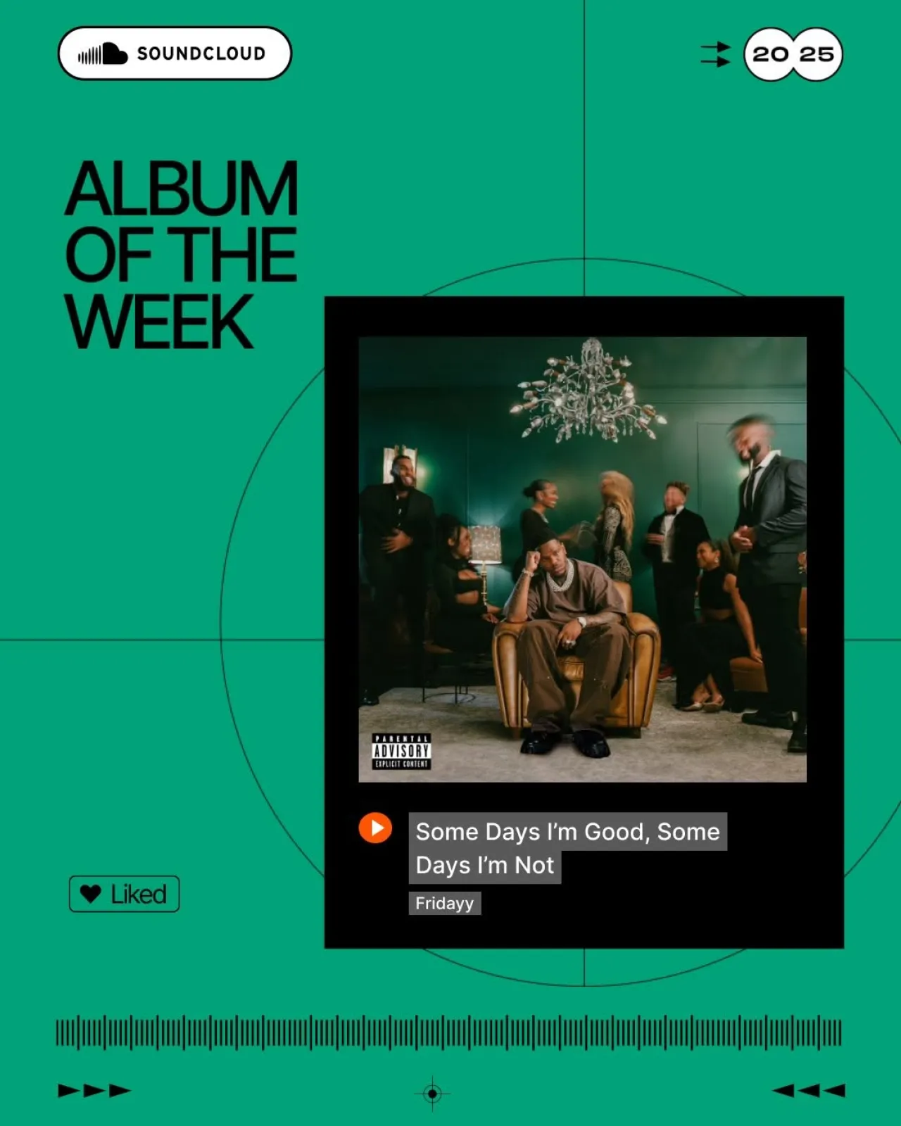 SoundCloud Users Share 2025 Album of the Year Picks