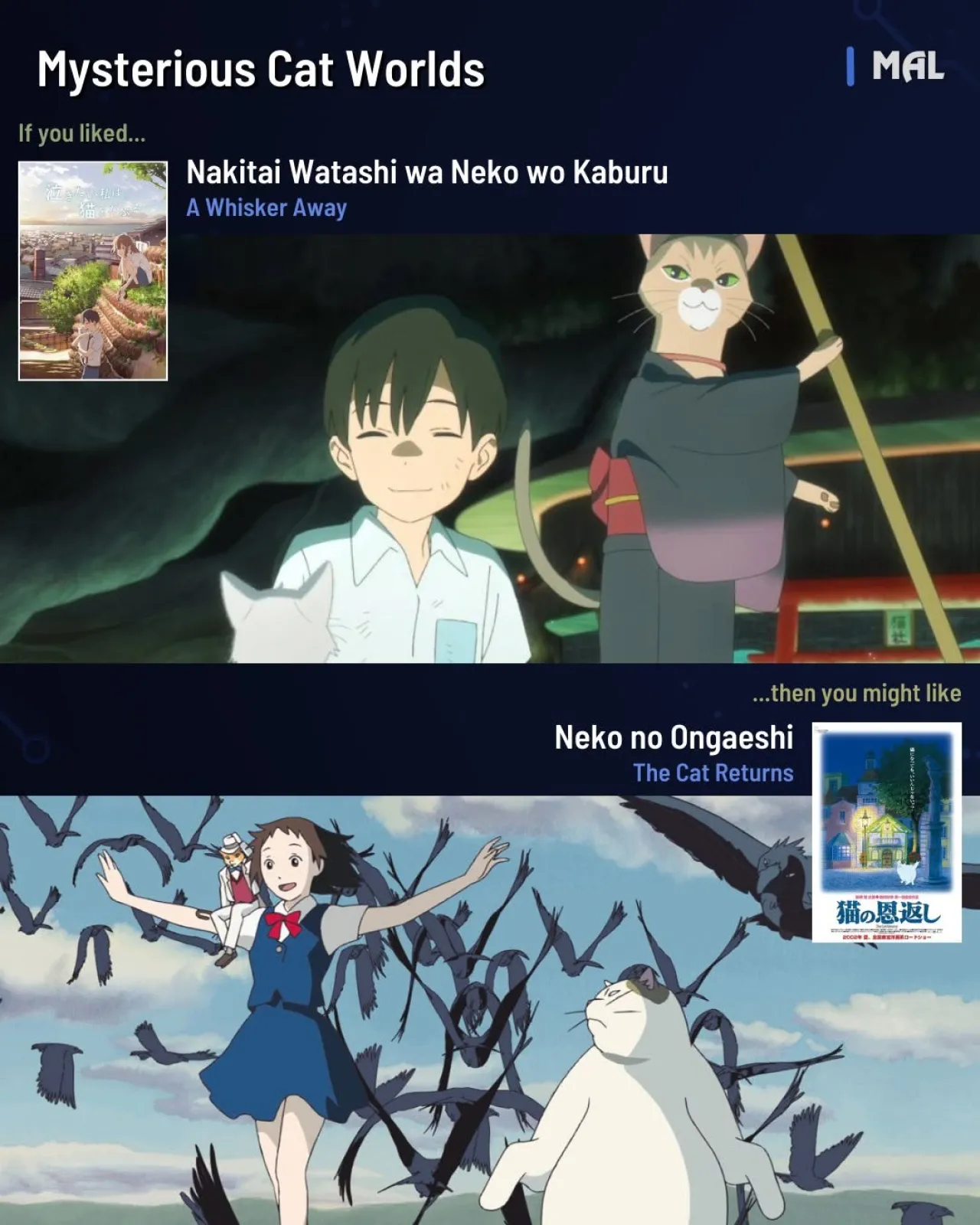 A Whisker Away: A Magical Anime Film About Seeing the World Through a Cat's Eyes