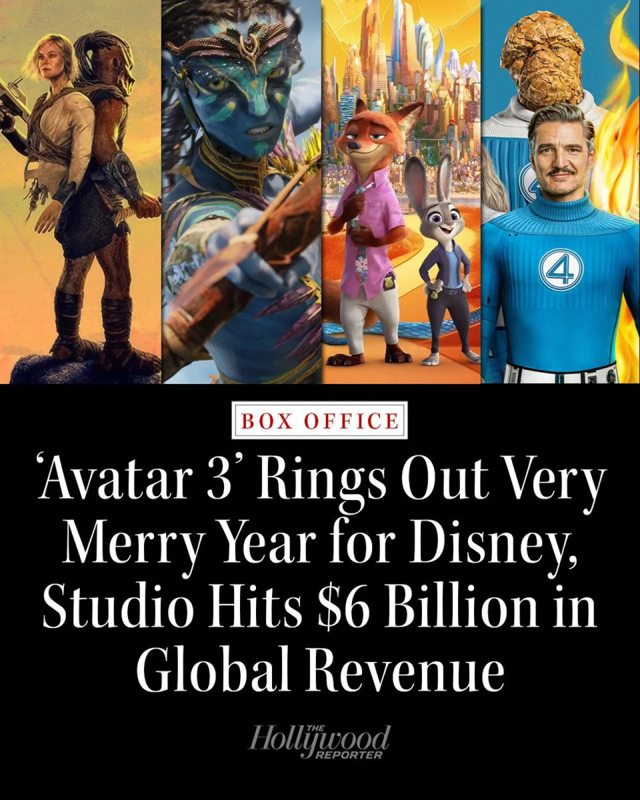Disney's Avatar Sequel Dominates Holiday Box Office, Ending Five-Year Slump