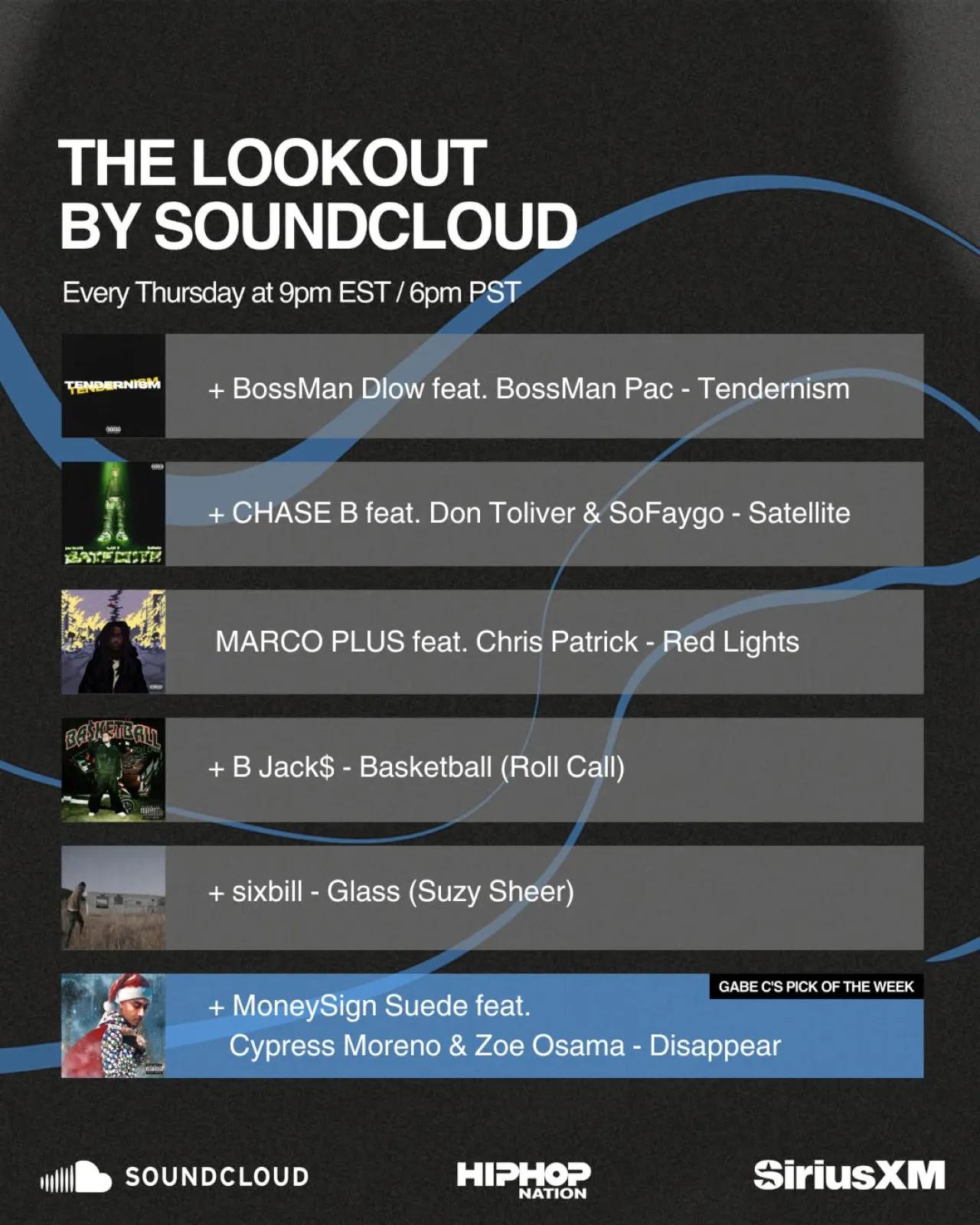 Hip Hop Nation Radio Show Elevates Music Curation Weekly